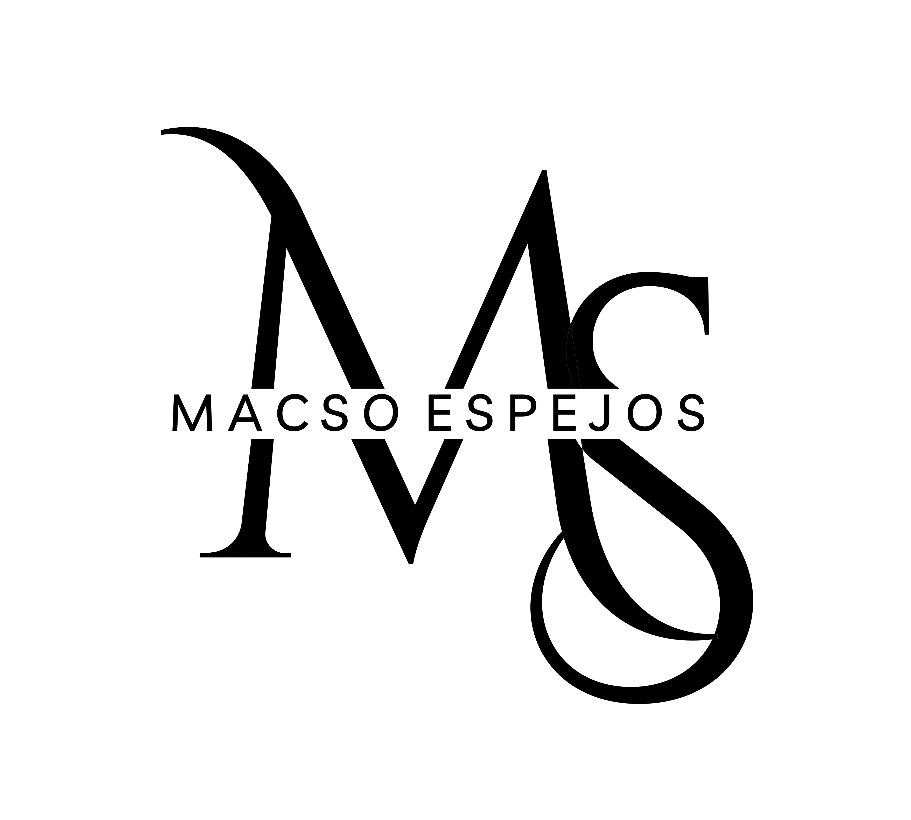 global imports co sas